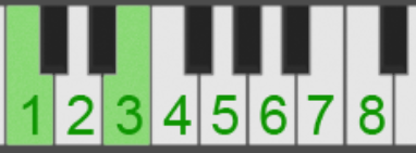 piano keys being pressed